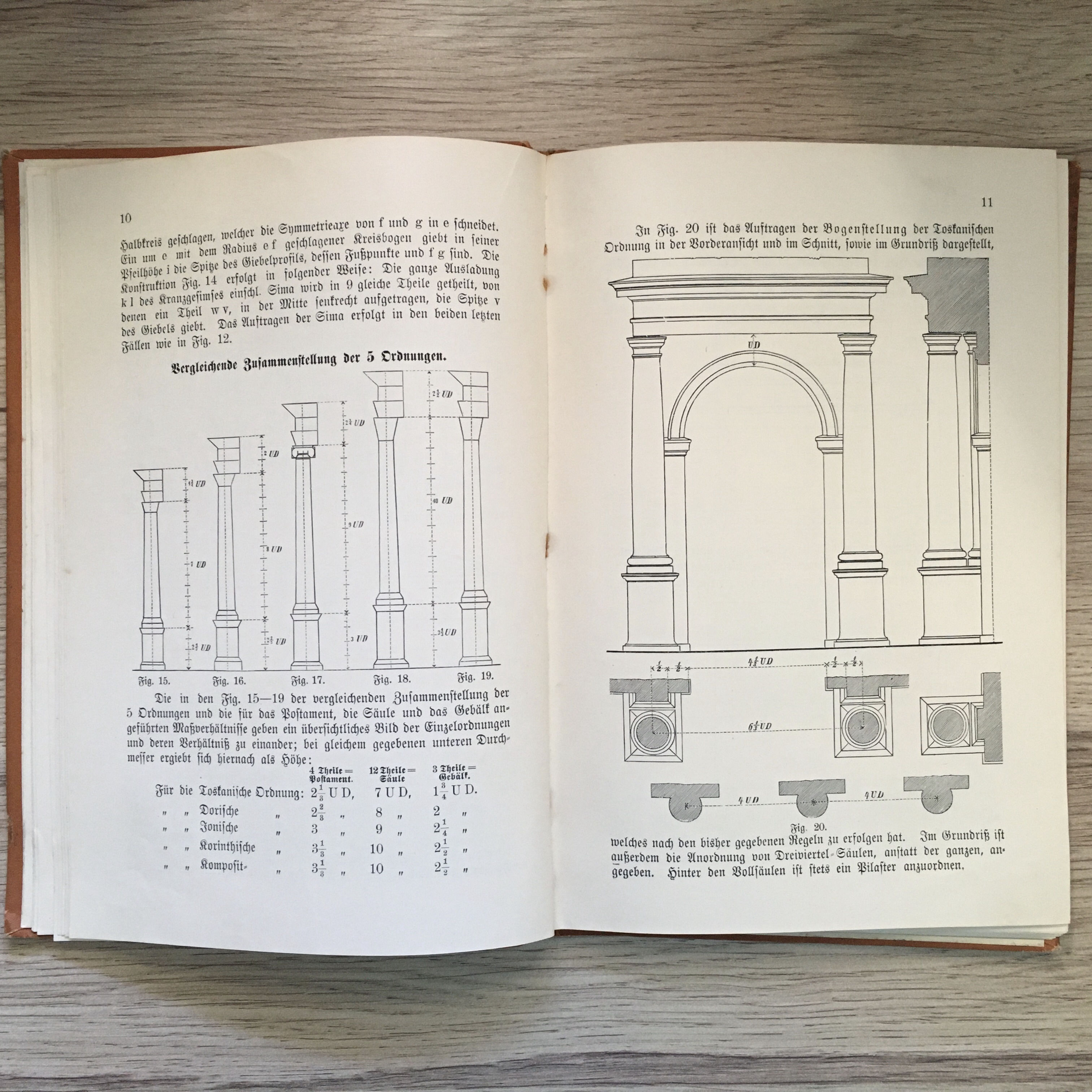Martin Pawlik klassische Architektur Architekt Studien