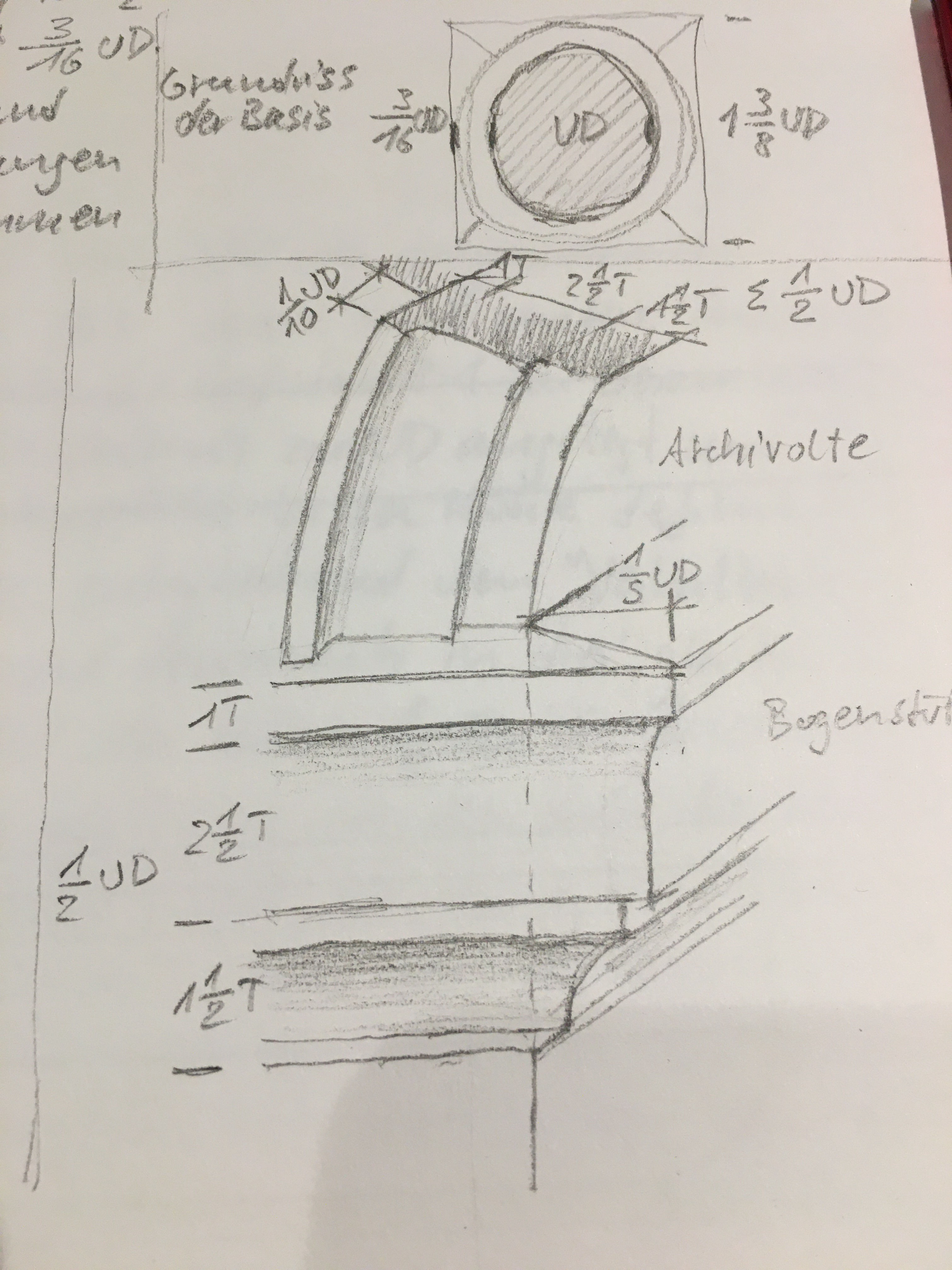 Martin Pawlik klassische Architektur Architekt Studien